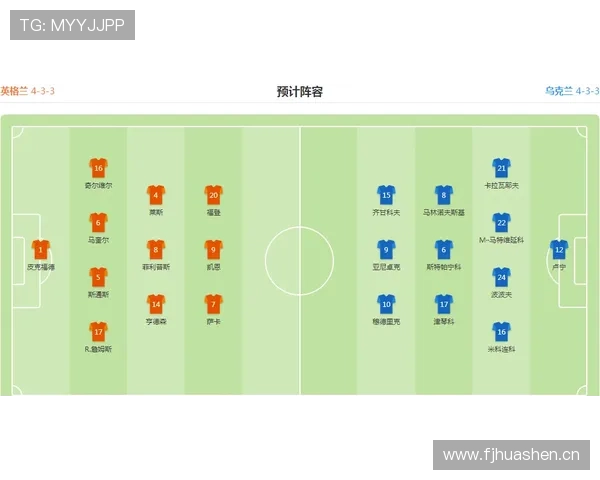 足球赛事分析：领先优势对比赛结果与球队策略的影响情况