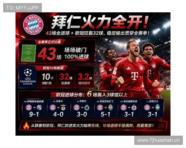 拜仁慕尼黑比赛节奏难以持续掌控，赛季中期表现波动对关键战能力造成考验