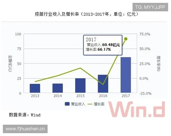 维尔茨状态回升背后的能力兑现与生涯阶段适配性分析