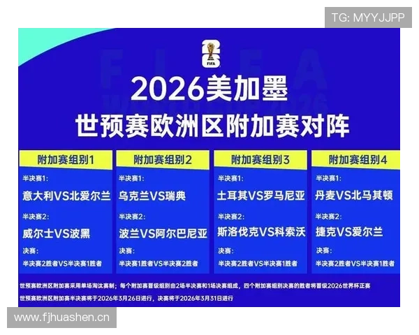 瑞士队2026世界杯赛程预测：小组赛对手与出线前景分析